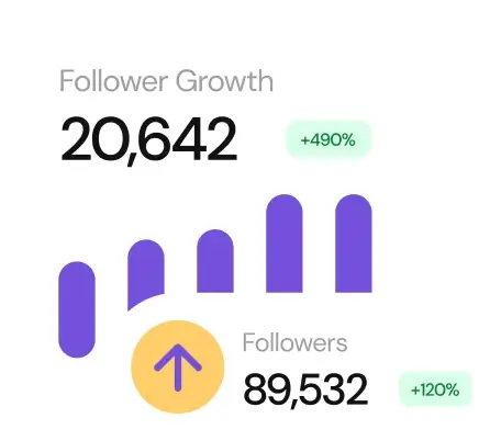 image showing growth of followers